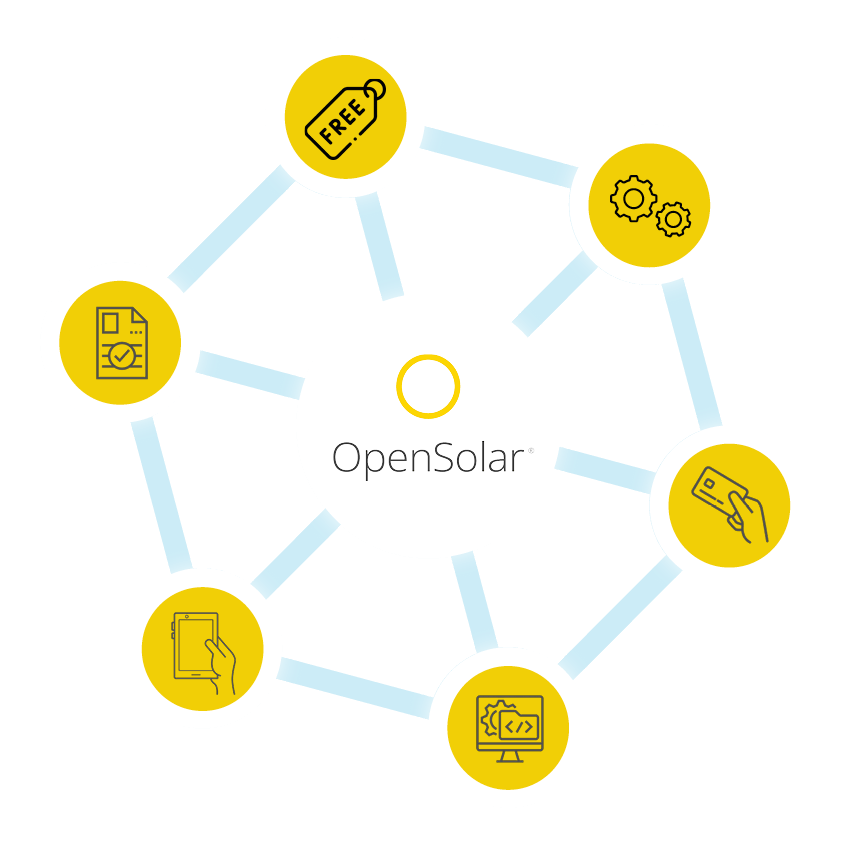 OpenSolar atom elements